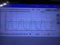 Ford Figo 2021 4p Energy L3/1.5 Man   2021 Ford Figo Ingreso Motor 4