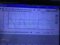 Volkswagen Polo 2021 5p Startline L4/1.6 Man 2021 Volkswagen Polo Ingreso Motor 4