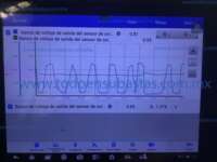 Ford Figo 2021 4p Impulse L3/1.5 Man  2021 Ford Figo Ingreso Motor 3