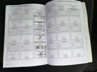 Volkswagen 6.160 2022 2p Delivery RD 4x2 2022 Volkswagen 6.160 Venta Documentos 2