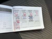 Mitsubishi L200 2021 4p Doble L4/2.5/T Diesel Man 4x4 2021 Mitsubishi L200 Venta Documentos 2