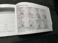 Mitsubishi L200 2021 4p Doble Cabina L4/2.5/T Diesel Man 4X4 2021 Mitsubishi L200 Venta Documentos 2