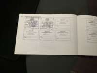 Chevrolet Aveo 2020 4p LS L4/1.5 Man  2020 Chevrolet Aveo Venta Documentos 2