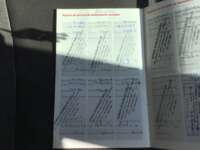 Honda Odyssey 2022 5p Touring V6/3.5 Shift By Touch 2022 Honda Odyssey Venta Documentos 2