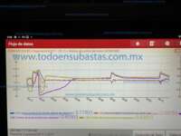 Porsche Cayenne 2017 5p S V6/3.6/T Tiptronic S 2017 Porsche Cayenne Ingreso Motor 5