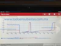 Audi Q7 2017 3.0TFSI 333 hp S Line Tiptronic Quattro 2017 Audi Q7 Ingreso Motor 5