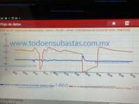 BMW X3 2017 5p sDrive 20i L4/2.0/T Aut Business 2017 BMW X3 Ingreso Motor 5