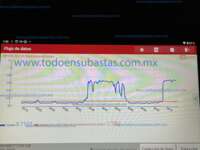 Volkswagen Tiguan 2020 5p Comfortline L4/1.4/T Aut Piel 2020 Volkswagen Tiguan Ingreso Motor 5