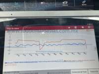 Land Rover Range Rover Velar 2020 Velar R-Dynamic 300ps A/T 2020 Land Rover Range Rover Velar Ingreso Motor 5