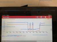 Volkswagen Taos 2023 5p Comfortline L4/1.4/T Tiptronic IMG_1482