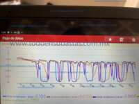 Chevrolet Express 2015  2015 Chevrolet Express Ingreso Motor 5