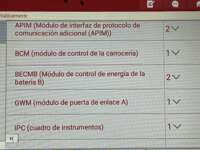 Minia